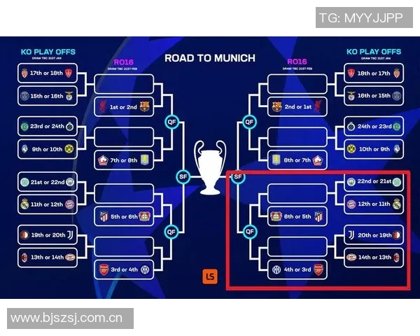 皇马点球纪录引领欧冠历史拜仁巴萨紧随其后